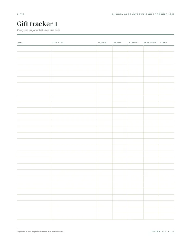 Gift tracker, real page